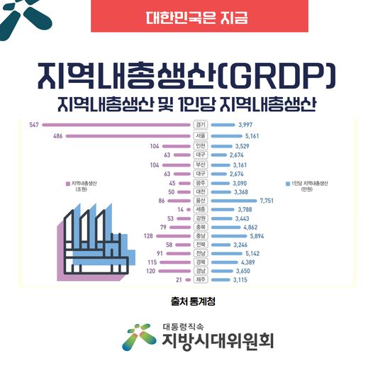 페이스북 사진 1