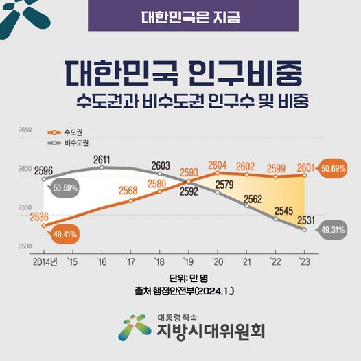 페이스북 사진 3